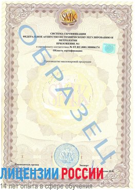 Образец сертификата соответствия (приложение) Биробиджан Сертификат ISO 22000